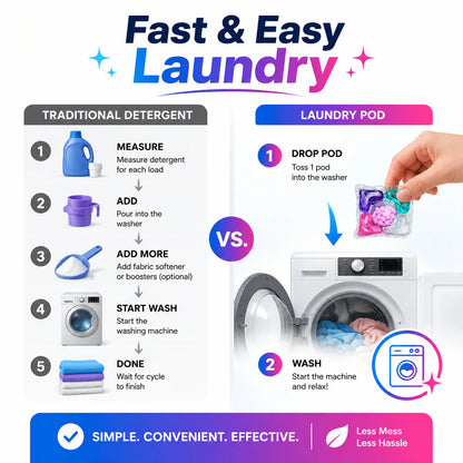 Washing Machine Detergent Pods