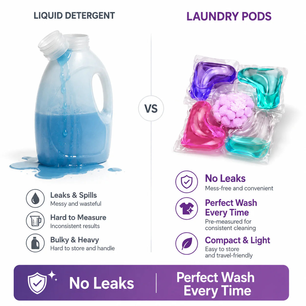 Washing Machine Detergent Pods