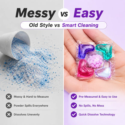 Washing Machine Detergent Pods
